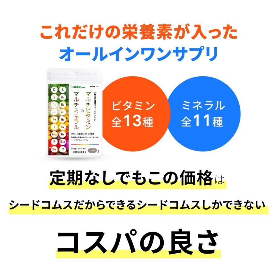 クーポンで155円 マルチビタミン＆マルチミネラル 約1ヵ月分 サプリ サプリメント｜seedcoms｜11