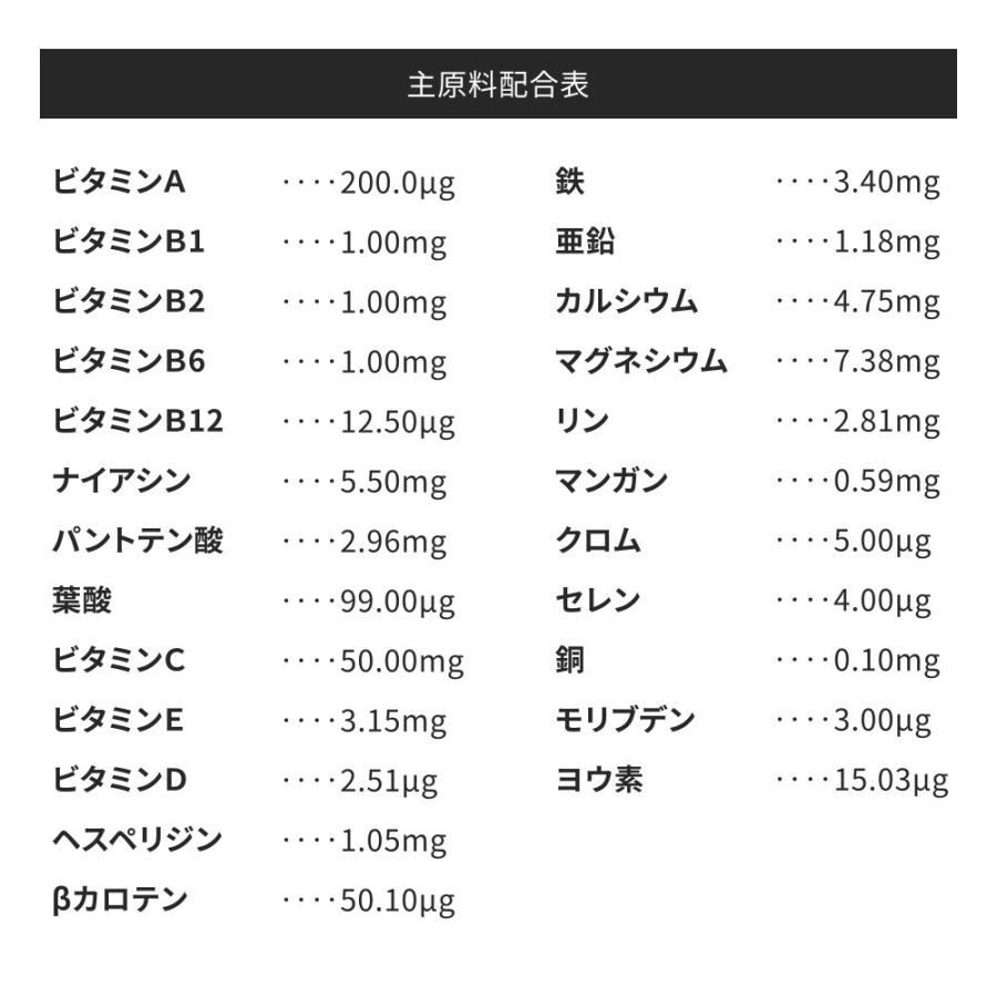 クーポンで155円 マルチビタミン＆マルチミネラル 約1ヵ月分 サプリ サプリメント｜seedcoms｜16