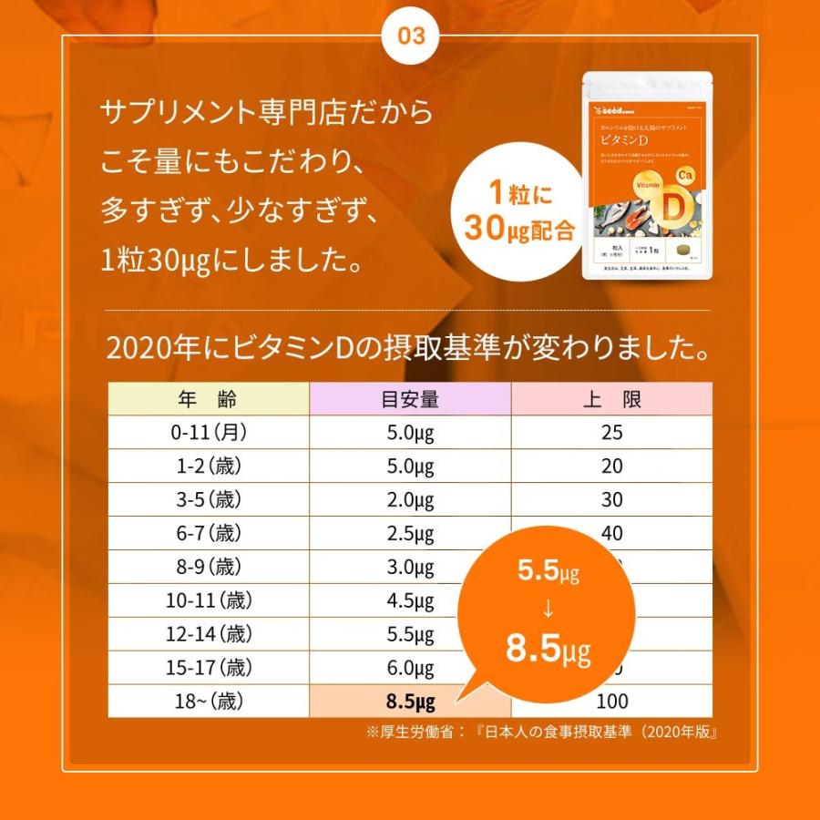 ビタミンD カルシウム入り 30粒 約1ヵ月分 30マイクログラム配合 ビタミン ビタミンD3 カルシウム サプリ サプリメント｜seedcoms｜10