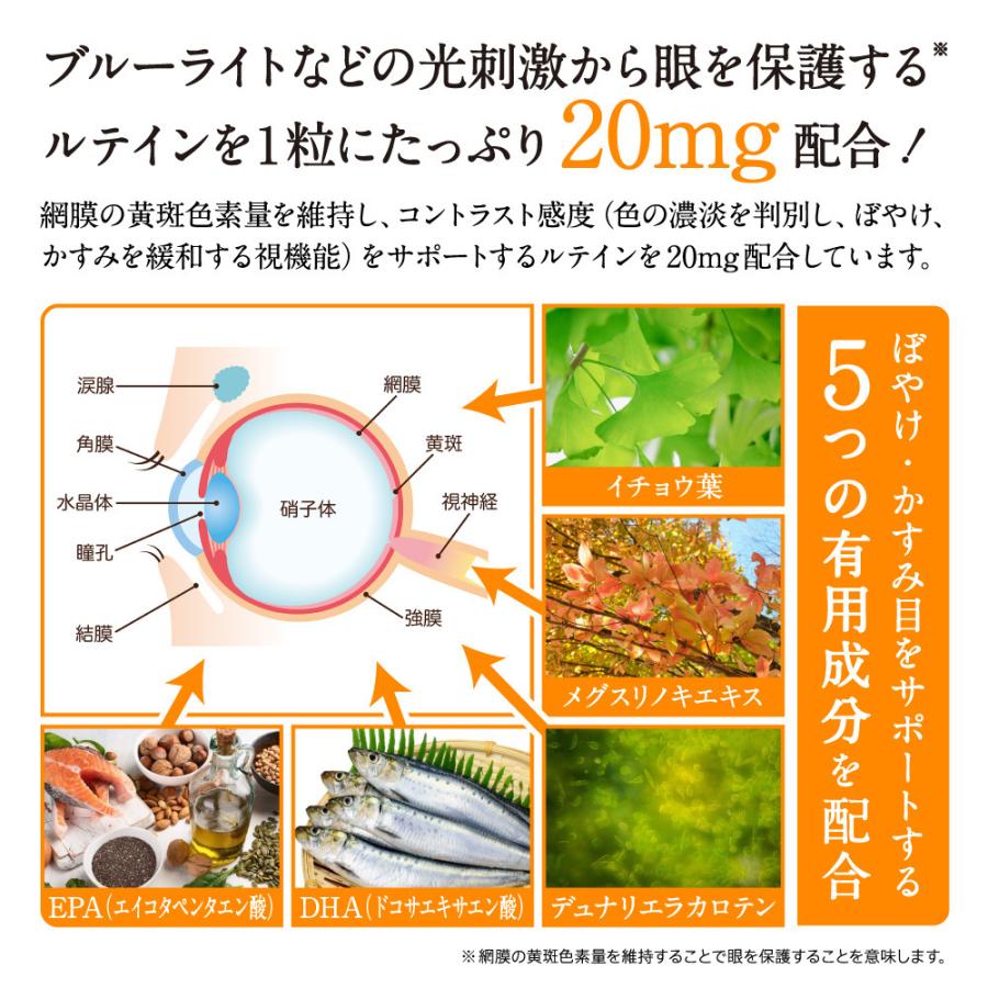 クーポンで半額735円 1粒にルテイン20mg配合 機能性表示食品 アイジェニック 1ヵ月分 DHA EPA イチョウ葉 サプリメント 眼鏡 コンタクト 眼の健康｜seedcoms｜07