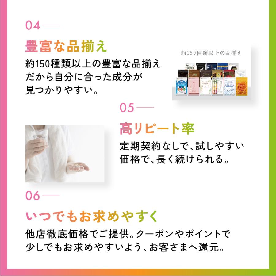 seedcoms エクオール 1カプセル10mgのエクオール配合 国内製造
