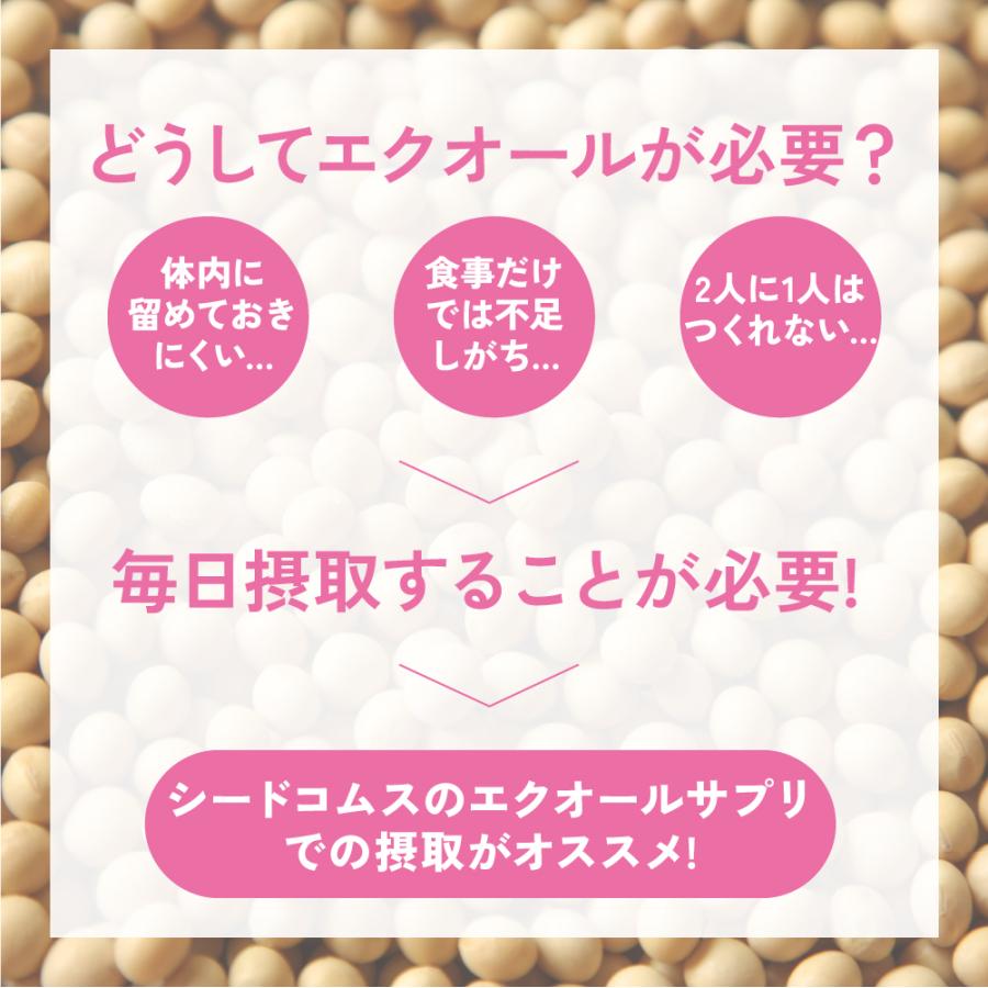 エクオール 1カプセル10mgのエクオール配合 国内製造 正規品 約1ヵ月分 × 2袋 大豆イソフラボン 乳酸菌 サプリ｜seedcoms｜07