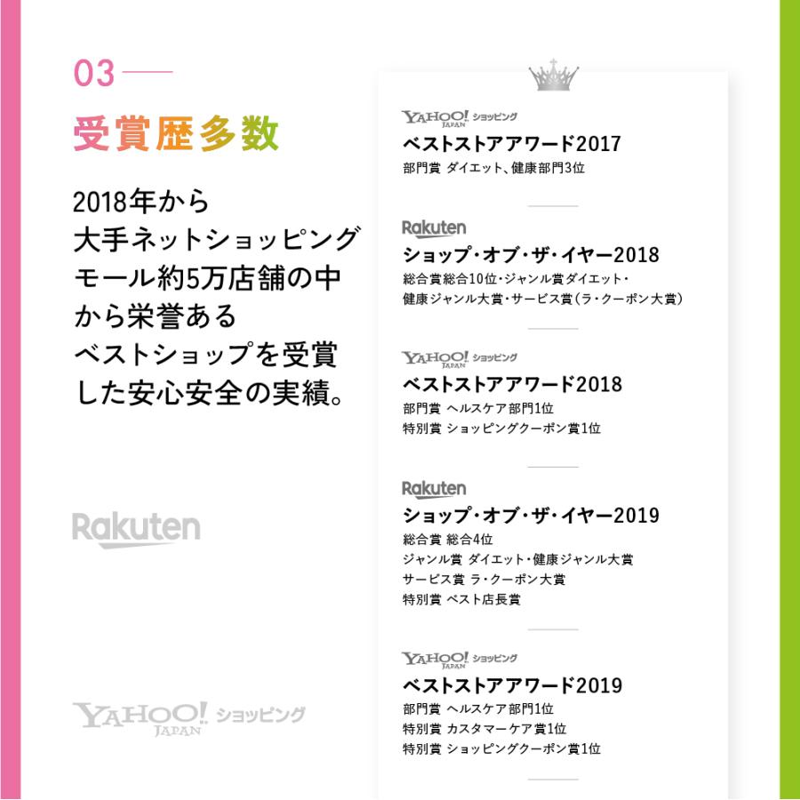 エクオール 1カプセル10mgのエクオール配合 国内製造 正規品 約1ヵ月分 × 3袋 大豆イソフラボン 乳酸菌 サプリ｜seedcoms｜14