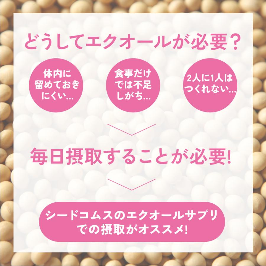 seedcoms（シードコムス） エクオール 1カプセル10mgのエクオール配合