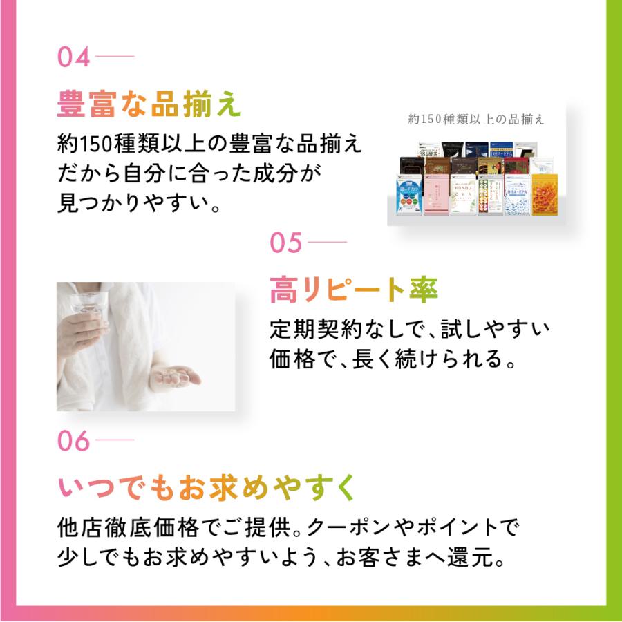 seedcoms（シードコムス） エクオール 1カプセル10mgのエクオール配合