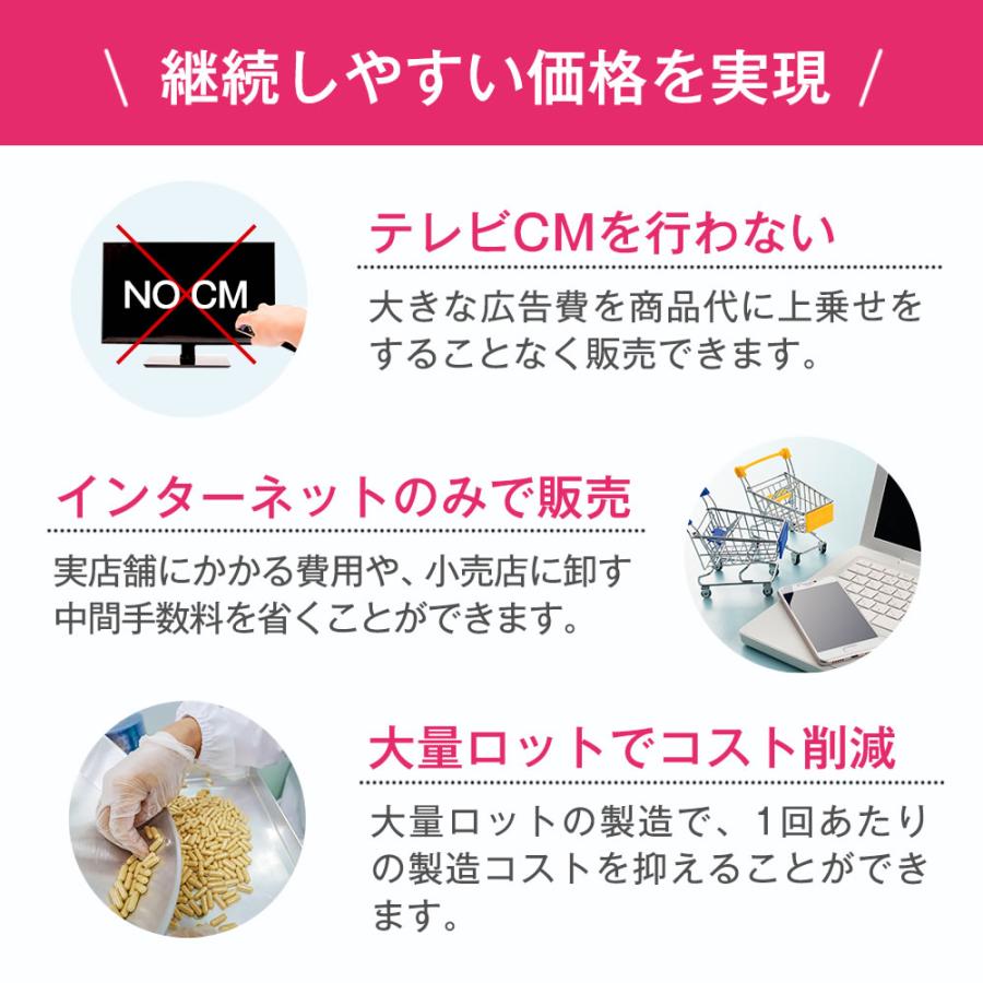 栄養機能食品　亜鉛＆鉄 約1ヵ月分 1カプセルで亜鉛10mg 鉄10mg同時補給 ミネラル サプリ サプリメント｜seedcoms｜11