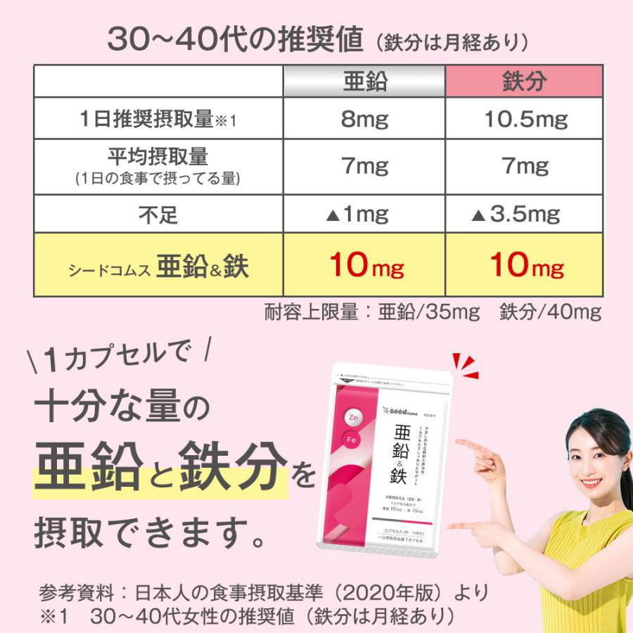 seedcoms 栄養機能食品 亜鉛＆鉄 約6ヵ月分 1カプセルで亜鉛10mg