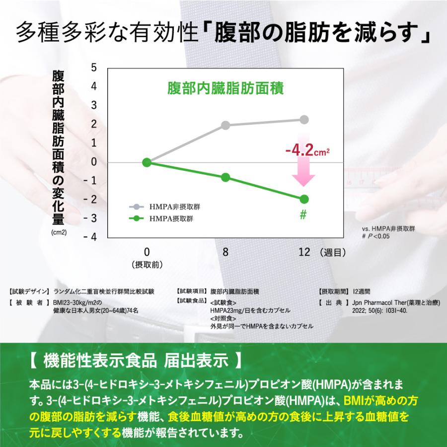 【ヘリマス】30粒入り×３袋…腹部の脂肪や血糖値が気になる方に!‼ Amazon | Herimus 【ダイエット サプリ】ヘリマス HMPA