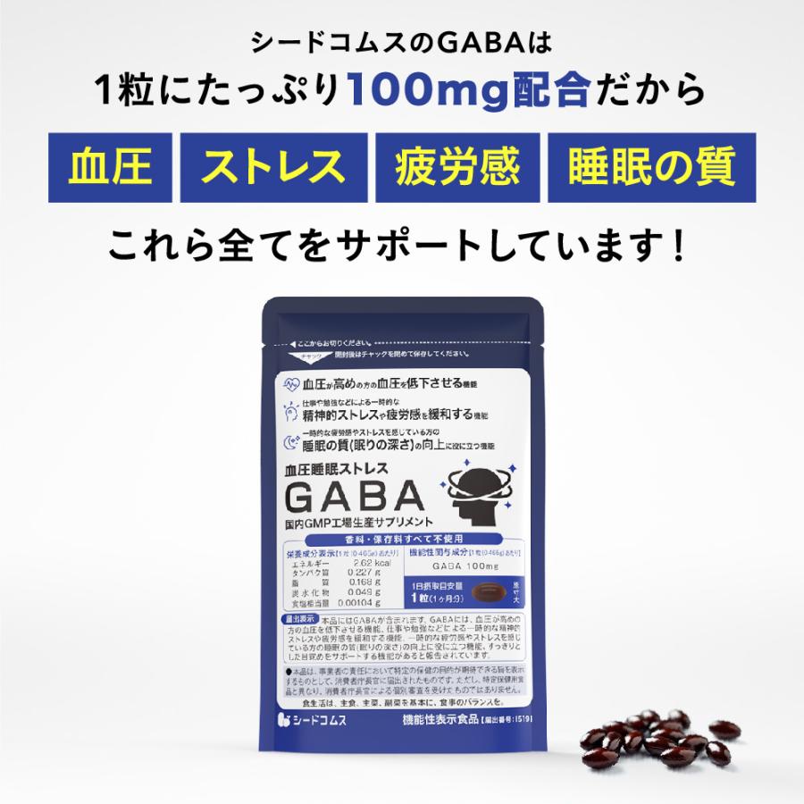 クーポンで70％OFF 血圧 睡眠 ストレス GABA 1ヵ月分 機能性表示食品 GABA1粒100mg配合 テアニン トリプトファン グリシン｜seedcoms｜10