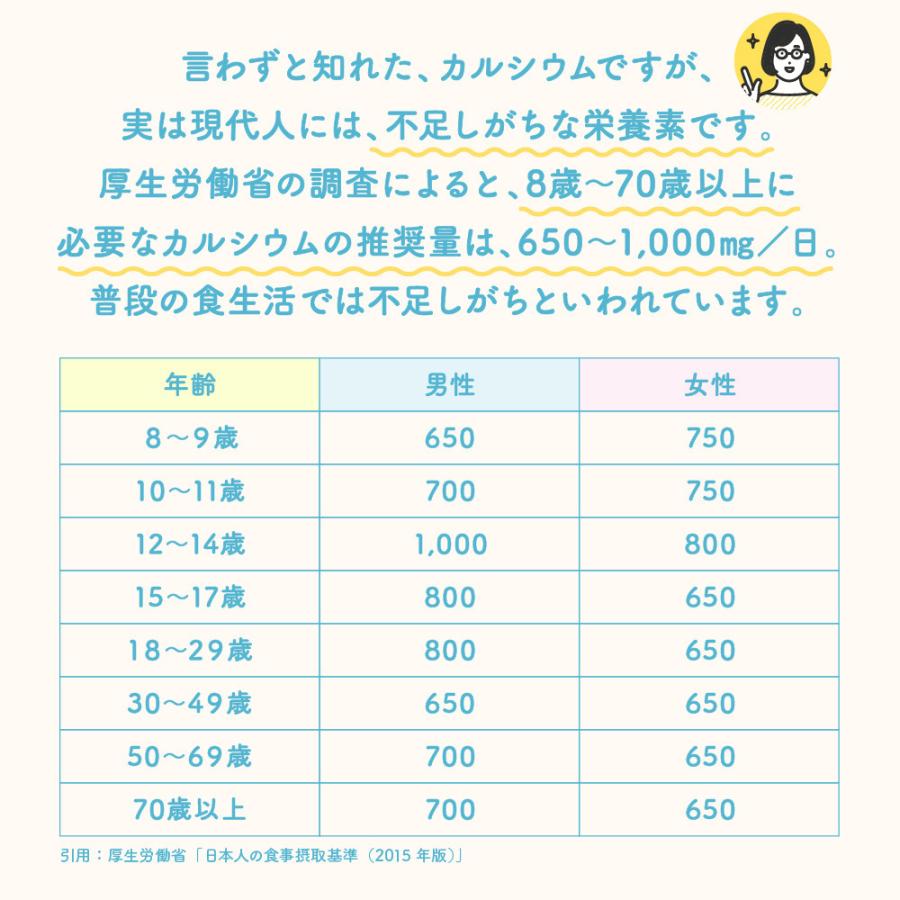 たべるカルシウム 1箱30包入り×2箱 送料無料 ビタミンD クエン酸 そのまま食べれる簡単カルシウム補給サプリ サプリメント 人工甘味料不使用 | seedcoms | 04