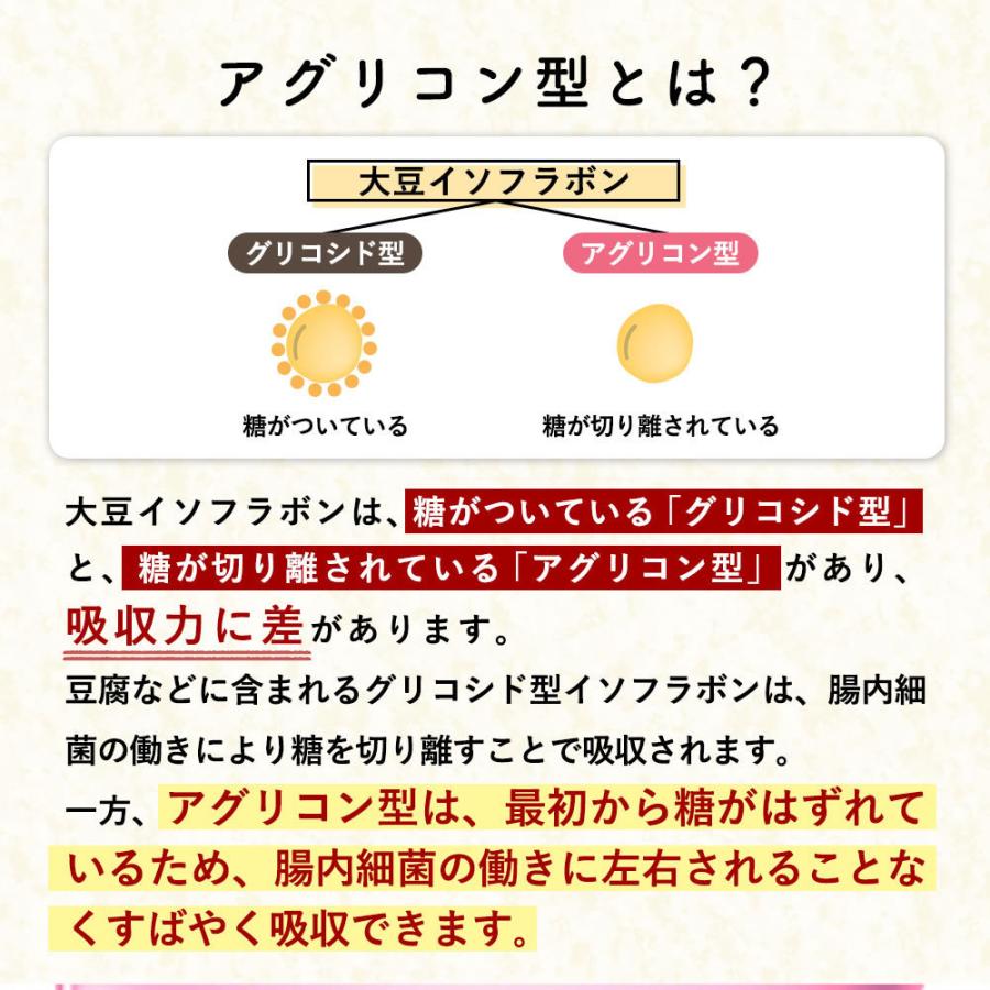 高価値 ⭐️まとめ買いでお得⭐️パワーフード大豆の力を手軽に 大豆イソフラボン アグリコン 緊急ゲリラ★25日よりクーポンで399円★大豆イソフラボン(約1ヶ月分)アグリコン型 大豆イソフラボン 26mg ビタミンD 葉酸 サプリ サプリメント 女性サプリ1000円ポッキリ 送料無料