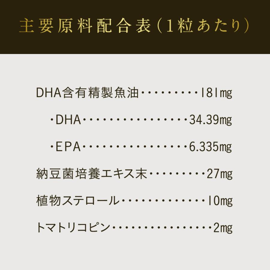seedcoms（シードコムス） リニューアル新発売 サプリ サプリメント