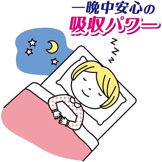 【ケース販売】エリエール グーン ナイトジュニア パンツ おむつ (身長目安 110~140cm) 84枚(14枚×6パック) 夜用おむつ [うつぶせ寝モレに強い]の画像