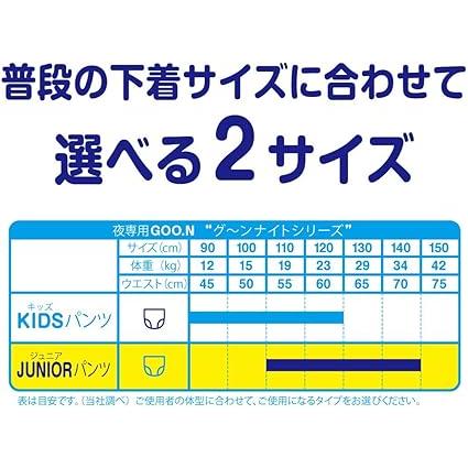 【ケース販売】エリエール グーン ナイトジュニア パンツ おむつ (身長目安 110~140cm) 84枚(14枚×6パック) 夜用おむつ [うつぶせ寝モレに強い]の画像