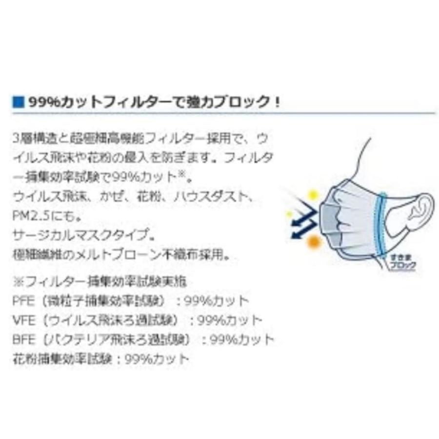 大王製紙 エリエール サージカルマスク ふつうサイズ50枚 日本製 （ハイパーブロックマスク ウイルスブロック）1箱｜seedeck｜03