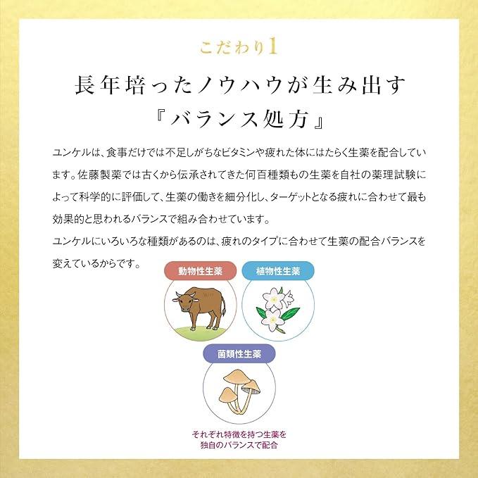 ユンケル ユンケルローヤルD2 50mL×10本【指定医薬部外品】 滋養強壮
