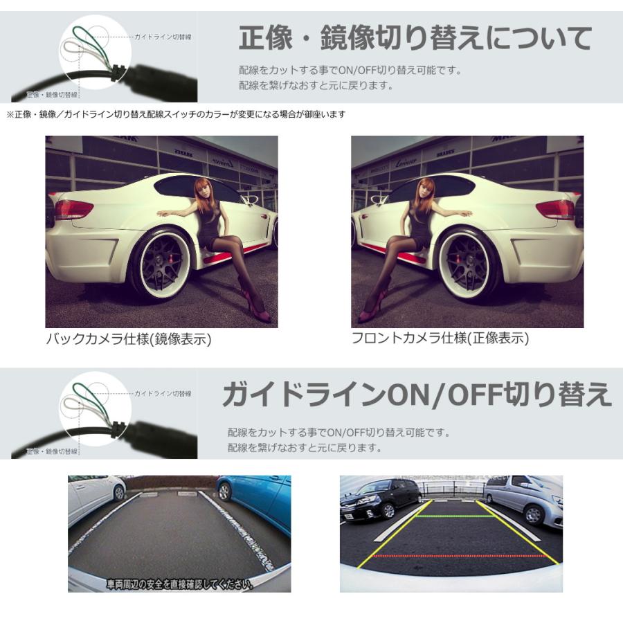 バックカメラ モニターセット 100万画素 6v 24v 本体 後付け サイドカメラ 埋込型 360 角度 バックモニター セット 車 車載カメラ 100m 360backup Moniset Jesbasaro 通販 Yahoo ショッピング