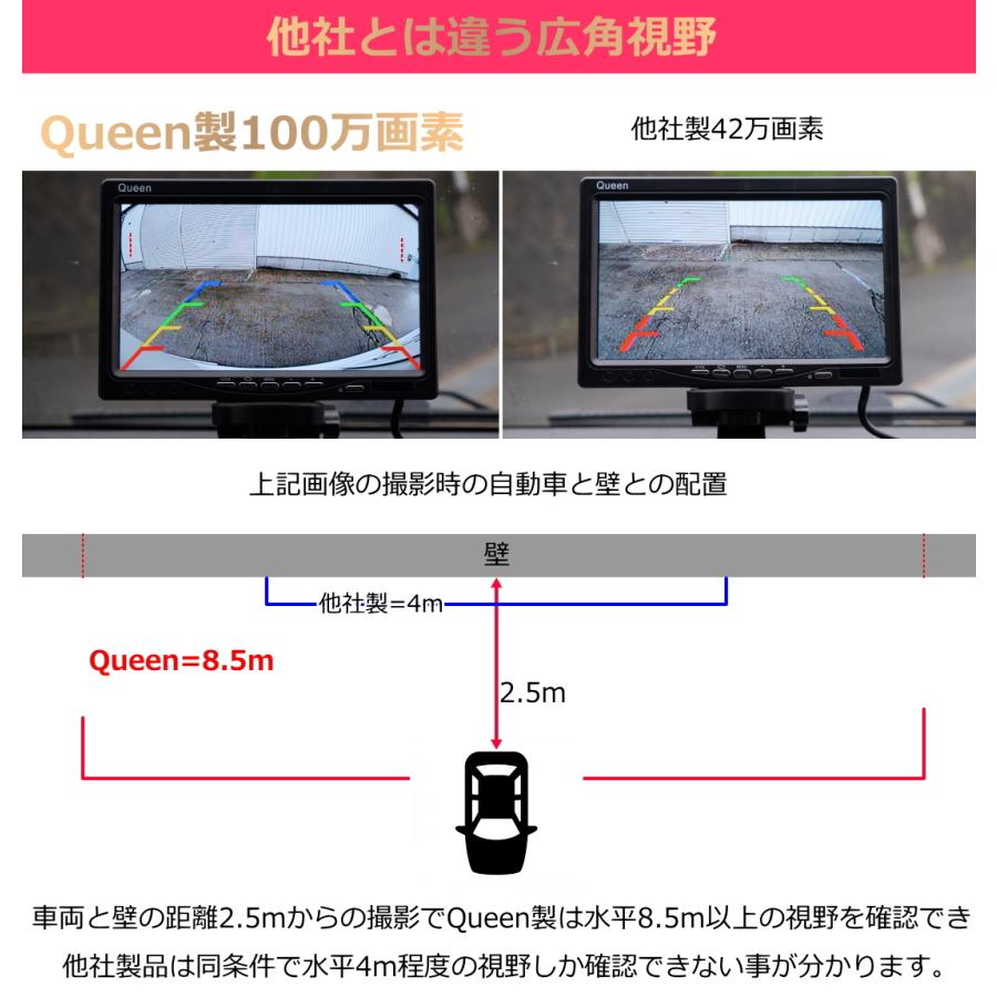 バックカメラ バックモニター 100万画素 後付け 24v 超広角 高画質 4ピン 配線 ナンバー 本体 バックカメラセット｜seedjapan｜09