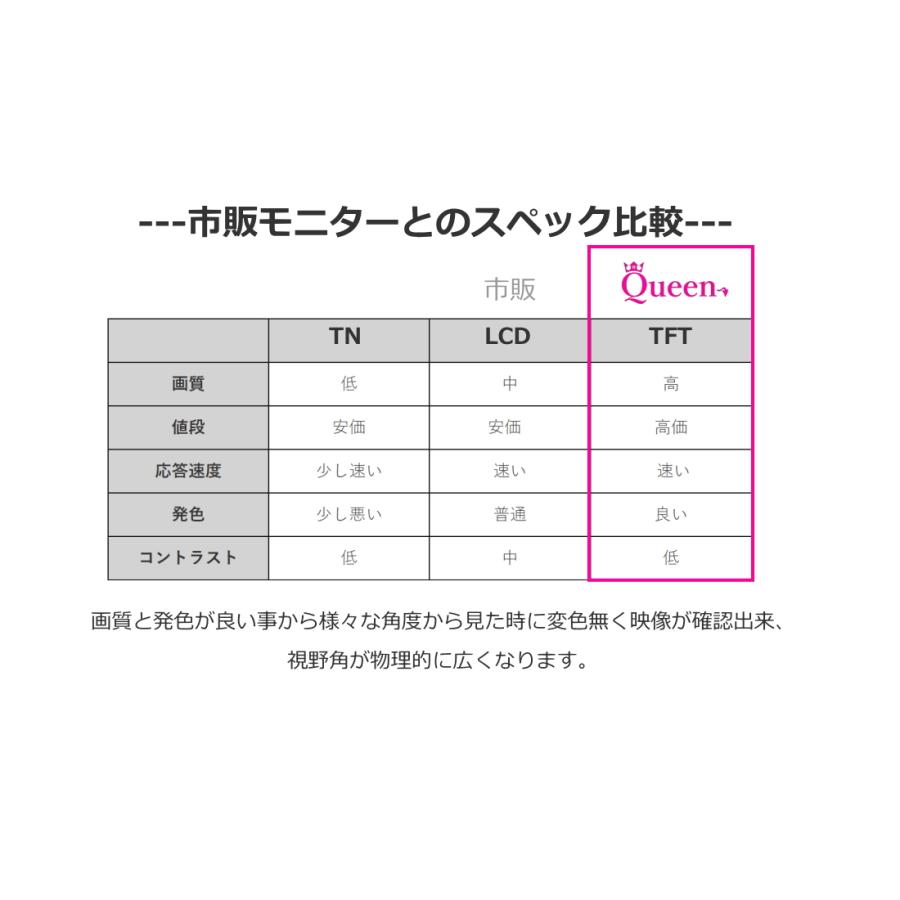 バックカメラ モニター モニターセット 24v 後付け 高画質 超広角 防水 ナンバー 本体 埋込型 100万画素｜seedjapan｜14