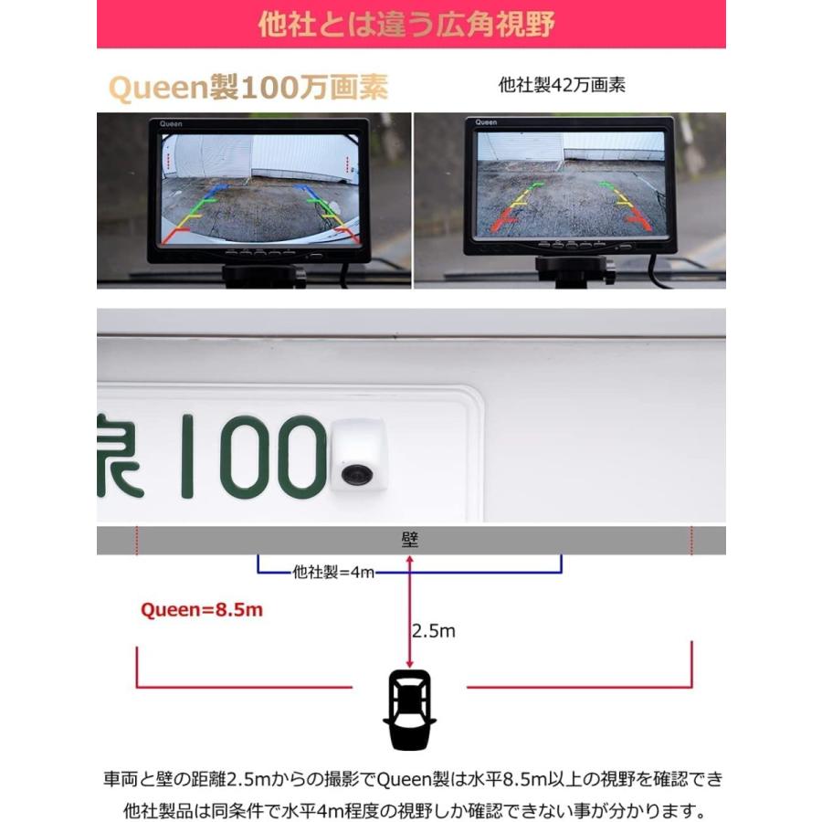 バックカメラ モニター モニターセット 24v 後付け 高画質 超広角 防水 ナンバー 本体 埋込型 100万画素｜seedjapan｜06