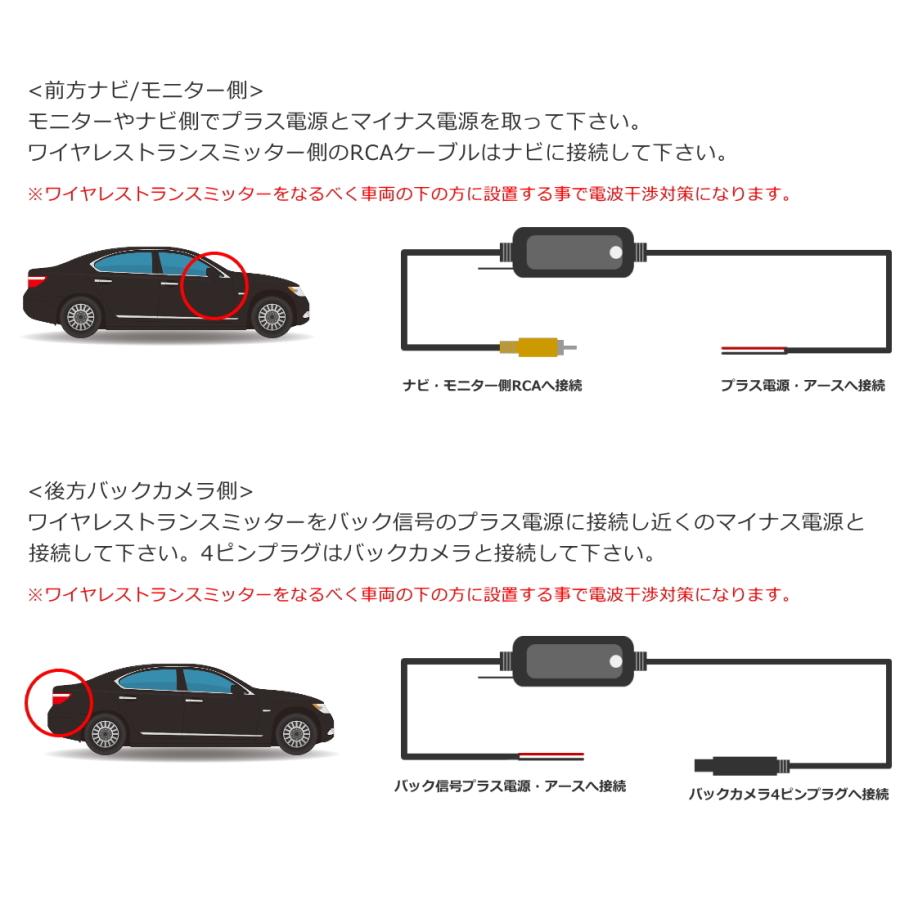 バックカメラ 後付け モニターセット ワイヤレスセット 24v 12v 本体 広角 高画質 4ピン バックモニター 車 100m Ud Cam Moni Wireless Jesbasaro 通販 Yahoo ショッピング
