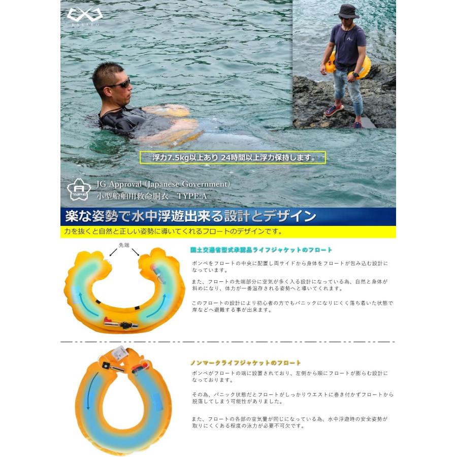 BASARO (バサロ) ライフジャケット 桜マーク タイプA 釣り 国土交通省
