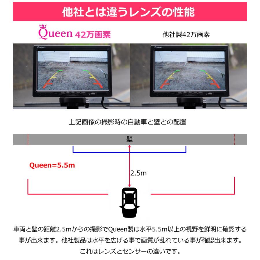 バックカメラ 後付け 12v 42万画素 Ccd 黒 角型 配線 配線図 高画質 バックモニター セット 本体 車 Back Camera 042mpix Jesbasaro 通販 Yahoo ショッピング