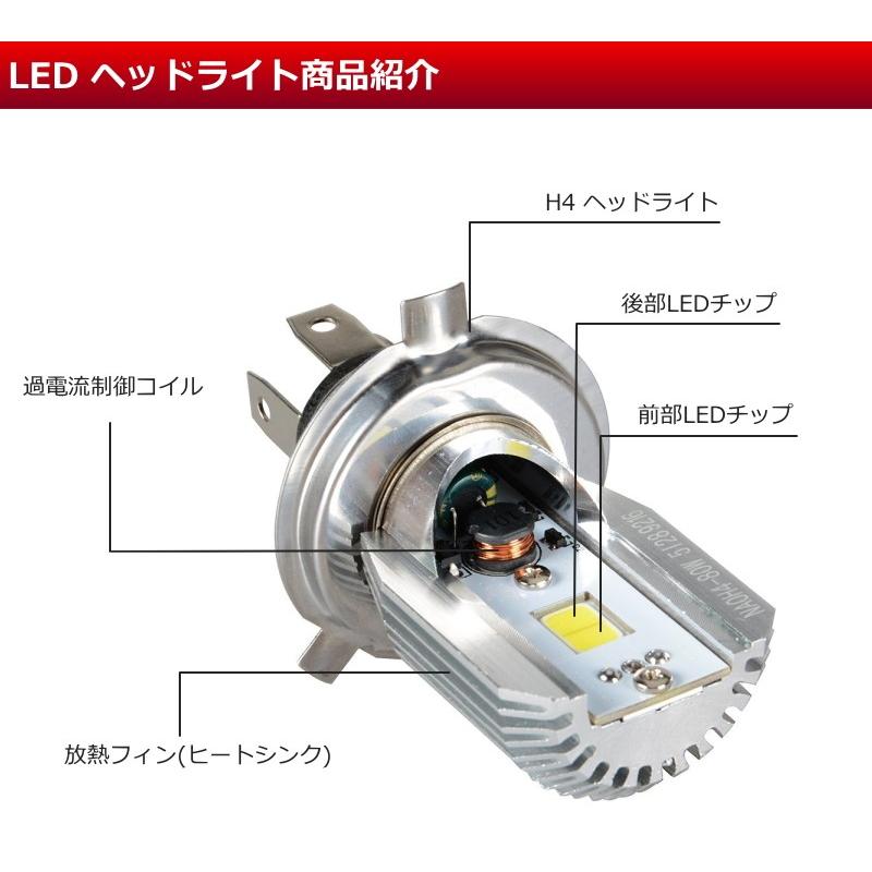 バイク用 LEDヘッドライト H4 Hi/Lo バイク 車検対応 純正交換 LEDバルブ 800LM｜seedjapan｜03