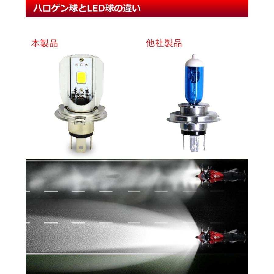 バイク用 LEDヘッドライト H4 Hi/Lo バイク 車検対応 純正交換 LEDバルブ 800LM｜seedjapan｜05