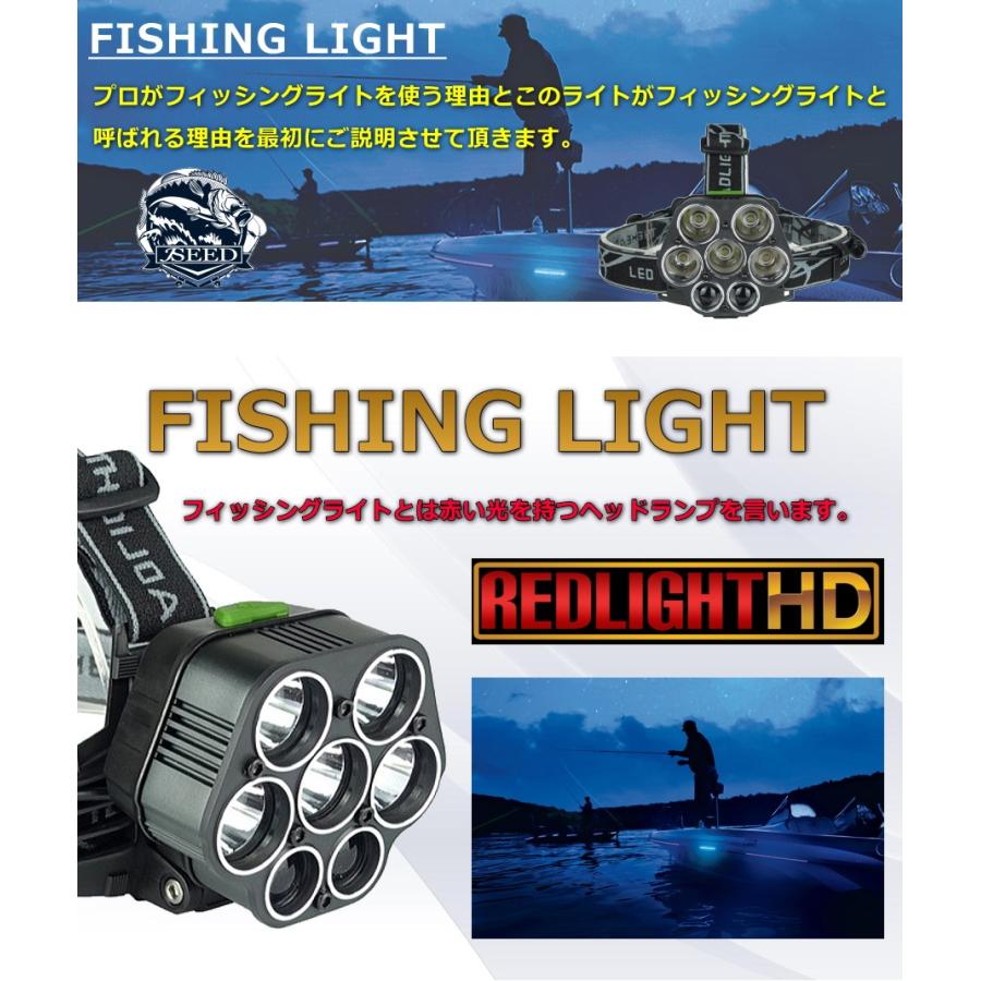 Ledヘッドライト 釣り ライト フィッシングライト ヘッドランプ 充電式ledヘッドライト 明るい アウトドア 作業用ledヘッドライト Fishinglight Red00 Jesbasaro 通販 Yahoo ショッピング