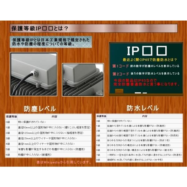 2台 LED投光器 屋外用 50W 500w 投光器 集魚灯 LED照明器具 防水 作業用 AC 相当 LED 看板灯｜seedjapan｜04