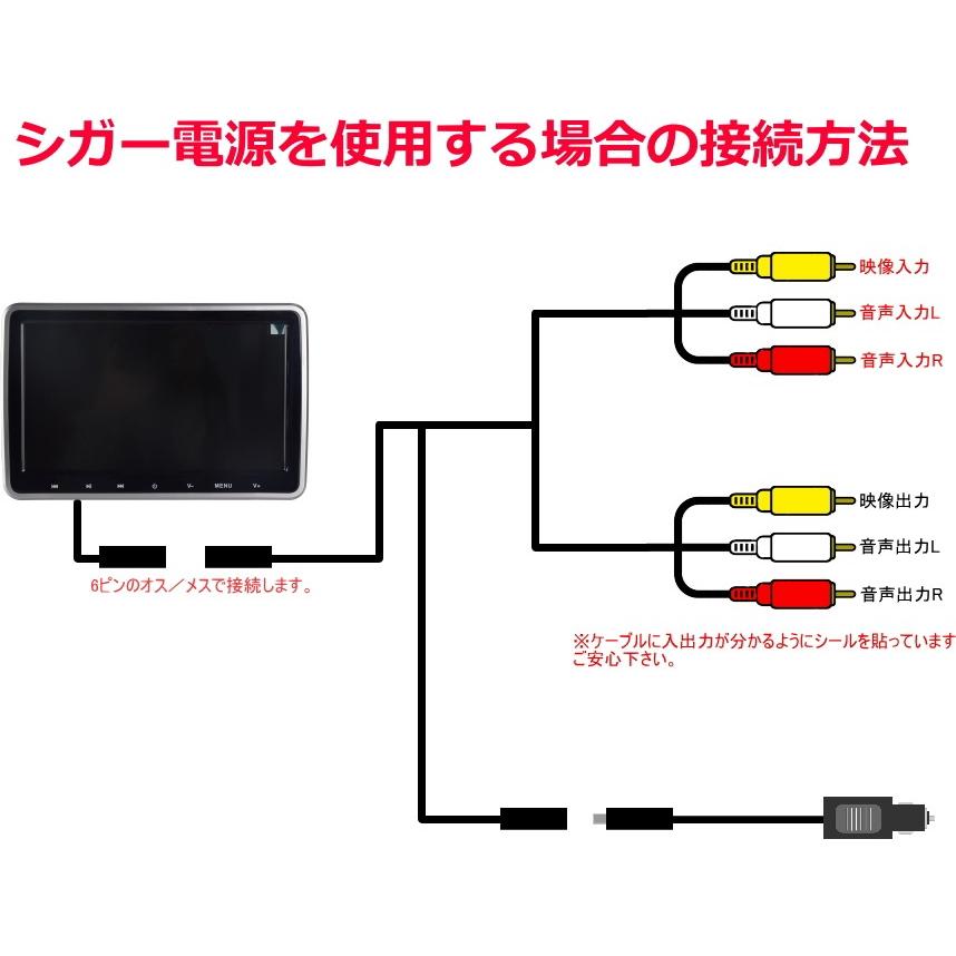 Queen製 ヘッドレストモニター 10インチ 車載モニター Dvd Dvdプレイヤー スマホ接続可能 Hdmi端子 モニター Headrest Monitor Qn 0 Jesbasaro 通販 Yahoo ショッピング