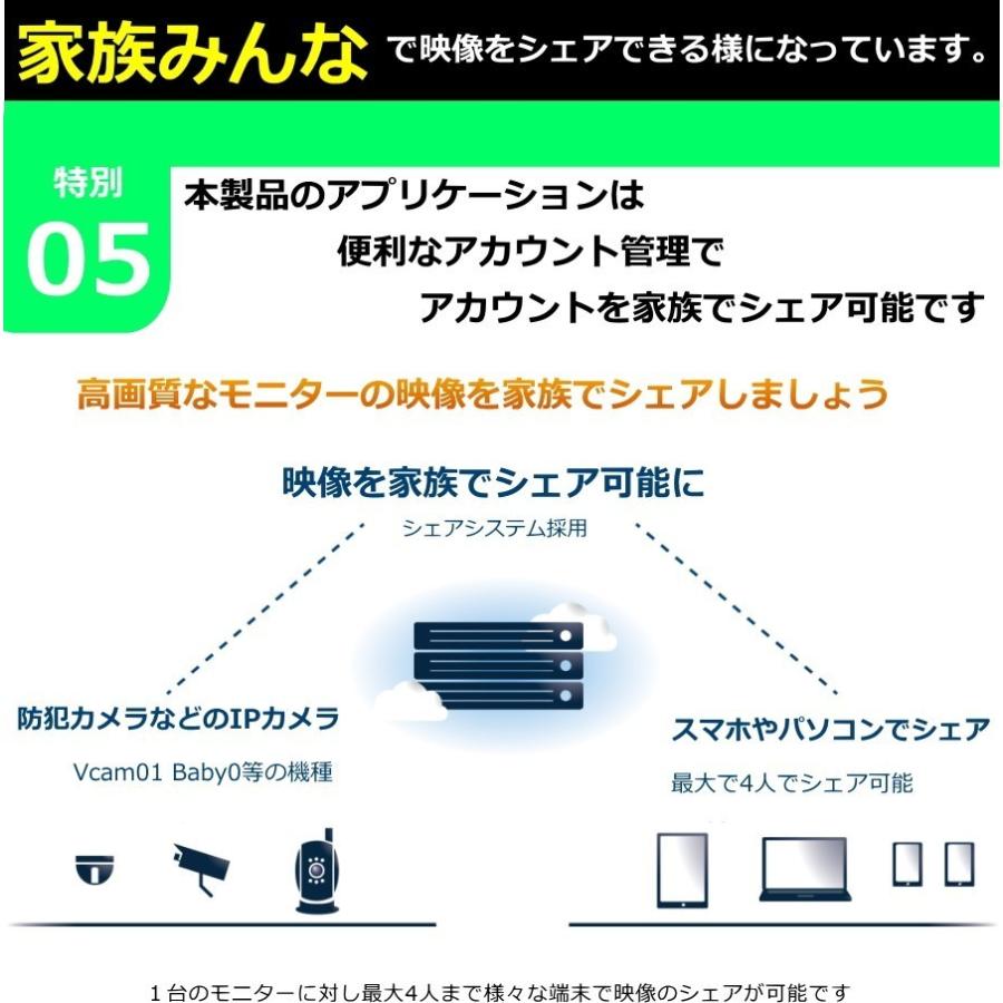 見守りカメラ 高齢者 ベビーモニター 音声 ペット カメラ 留守 Wifi