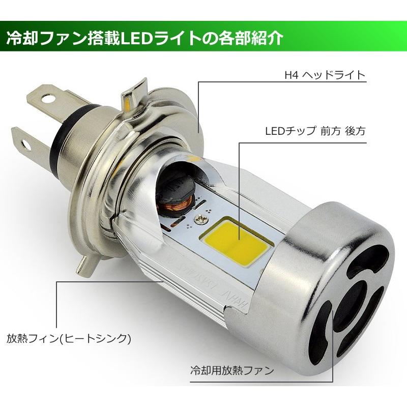 倍々ストアエントリーでp5 還元 H4 Led ヘッドライト 車検対応 明るい Hi Lo Ledヘッドライトh4 切替 純正交換 H4 Hi Lo Led Jseed Carheadl 2800lm Jesbasaro 通販 Yahoo ショッピング