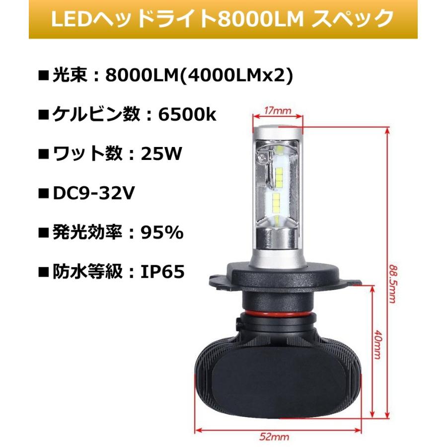 H4 Led ヘッドライト Ledヘッドライトh4 車検対応 明るい Hi Lo 切替 Ledヘッドライトバルブ オールインワン 8000lm 6500k相当 純正交換 Led H4w Hilo 8000lm Jesbasaro 通販 Yahoo ショッピング
