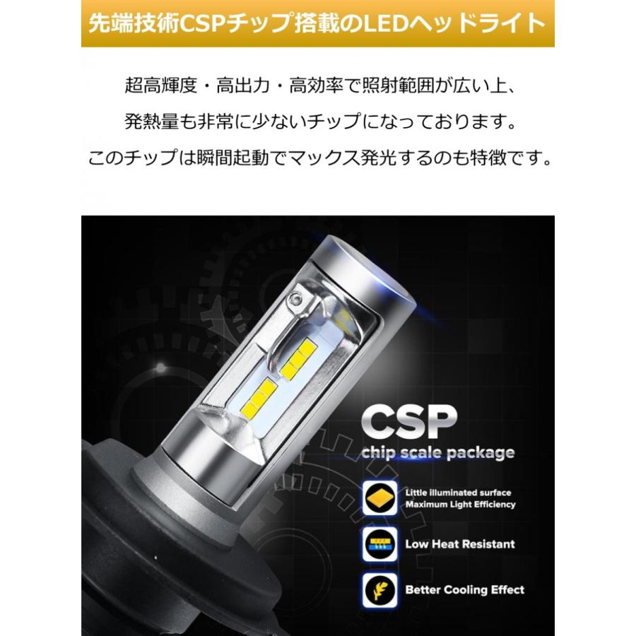 H4 Led ヘッドライト Ledヘッドライトh4 車検対応 明るい Hi Lo 切替 Ledヘッドライトバルブ オールインワン 8000lm 6500k相当 純正交換 Led H4w Hilo 8000lm Jesbasaro 通販 Yahoo ショッピング
