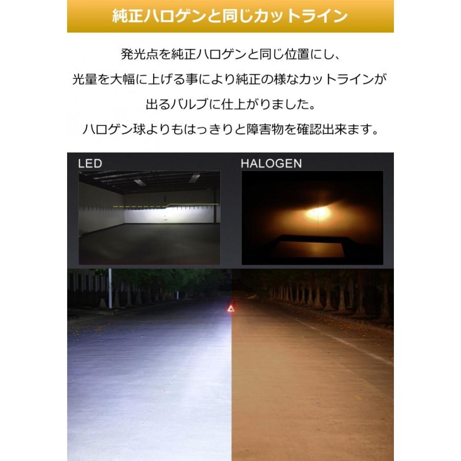 H4 Led ヘッドライト Ledヘッドライトh4 車検対応 明るい Hi Lo 切替 Ledヘッドライトバルブ オールインワン 8000lm 6500k相当 純正交換 Led H4w Hilo 8000lm Jesbasaro 通販 Yahoo ショッピング