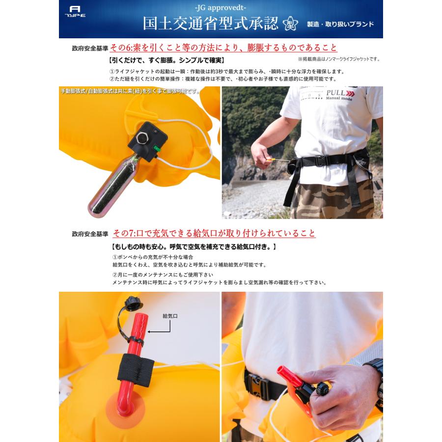 BASARO JES-BASARO ライフジャケット 釣り CE認証 救命胴衣 腰巻タイプ