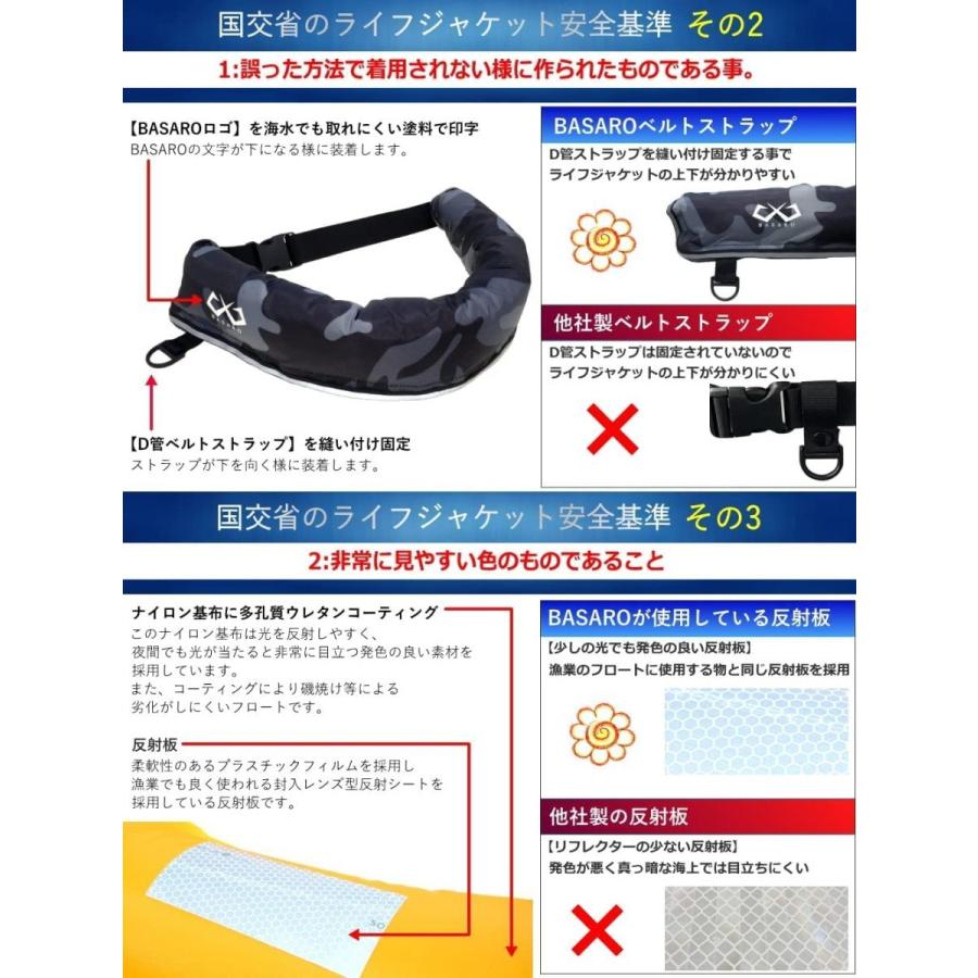 22モデル ライフジャケット 釣り 腰巻タイプ ウエスト 磯釣り 腰 フィッシングウェア 大人用 子供 ベルトタイプ 手動膨張式 Supplystudies Com