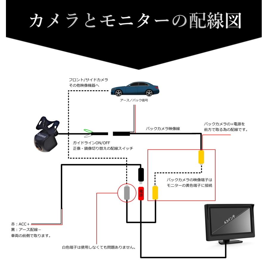 当店の記念日 配線図 100万画素 本体 バックカメラ 後付け配線 24v 後付け