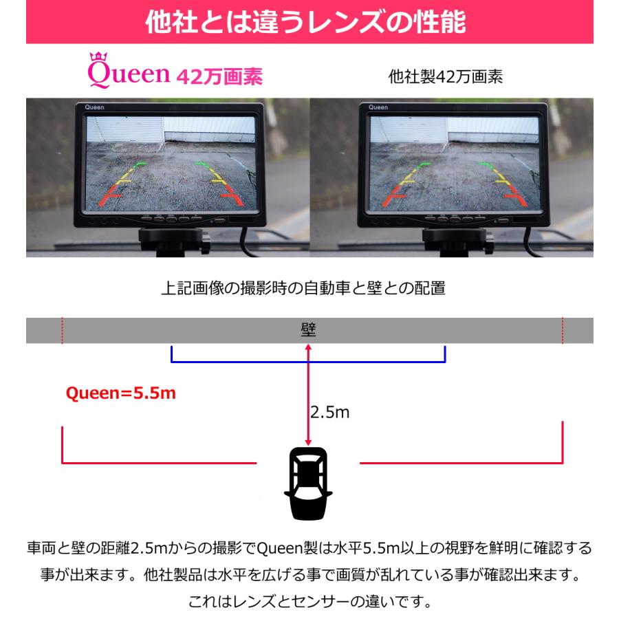 バックカメラ モニターセット ナンバープレート 42万画素 12v 埋込型 Ccd ネジ 穴 バックモニター セット 本体 後付け 車 車載カメラ Moni Ud3c Back Jesbasaro 通販 Yahoo ショッピング