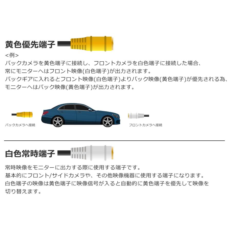 バックカメラ バックモニター モニター 後付け 4.3インチ モニター オンダッシュモニター 4.3inch 角型 埋込型 リアカメラ｜seedjapan｜03