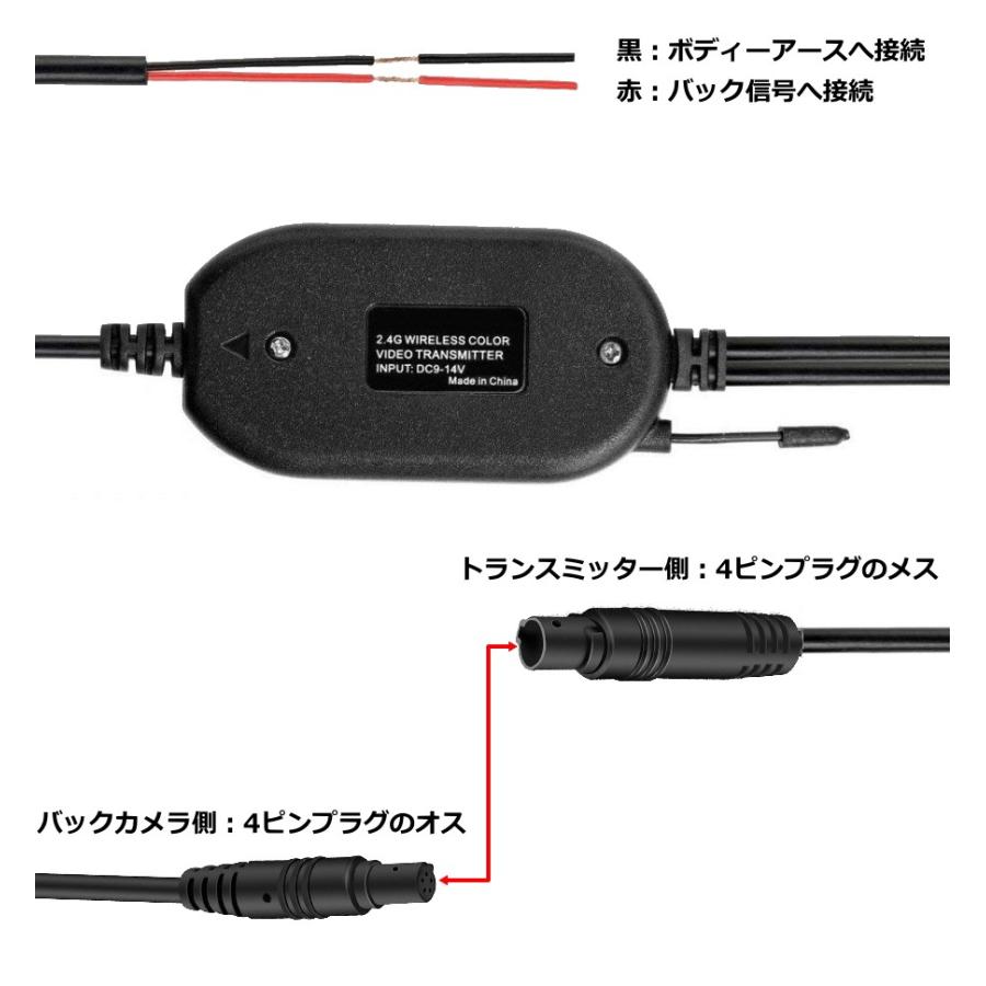 Queen バックカメラ 専用 ワイヤレス トランスミッター 後付け 2.4GHz