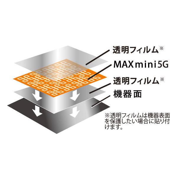 unica（ユニカ） 電磁波ブロッカー MAXmini5G 電磁波 マイクロ波 丸山