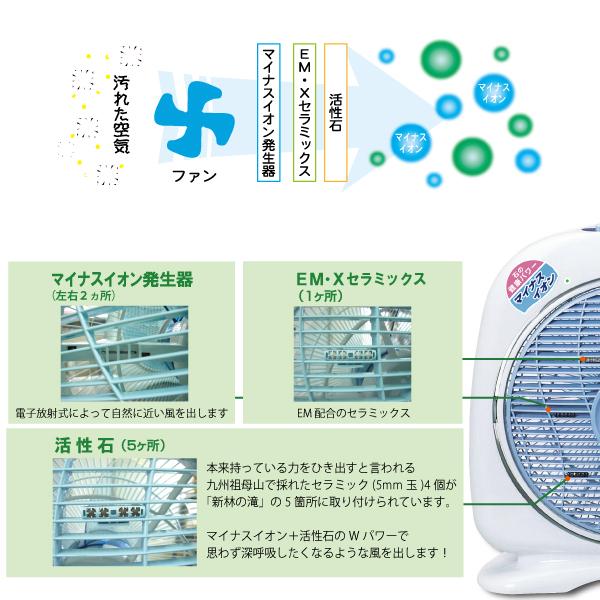 新林の滝 タイマー機能付き ブルー/オールホワイト プレマ 扇風機
