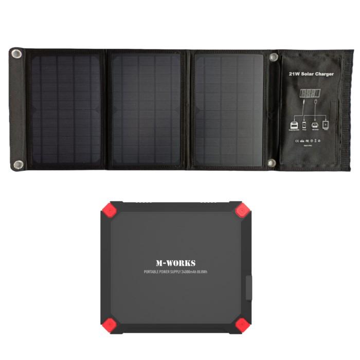 ソーラーパネル＆ポータブル電源セット MW-SP8821 M-WORKS 災害