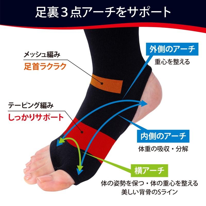 ashibra フットサポーター S03 SS ブラック ashibra フットサポーター S03 SS ブラック ashibra S03