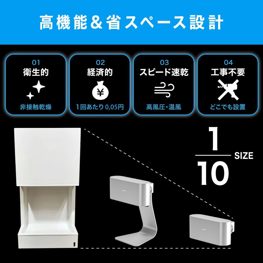 SOUYI（ソウイ） 家庭用ハンドドライヤー SY-157 SOUYI ecod エコド