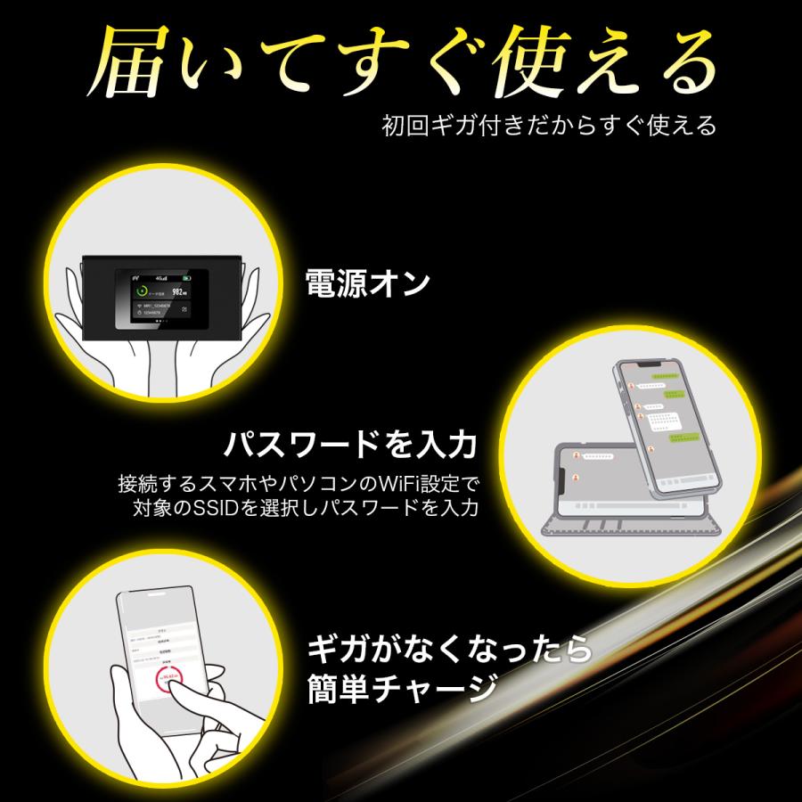 電源オンで使える【10ギガ付モバイルルーター】CHEETAH WiFi CHEETAH WiFi モバイルルーター ポケットwifi 契約不要 返却不要