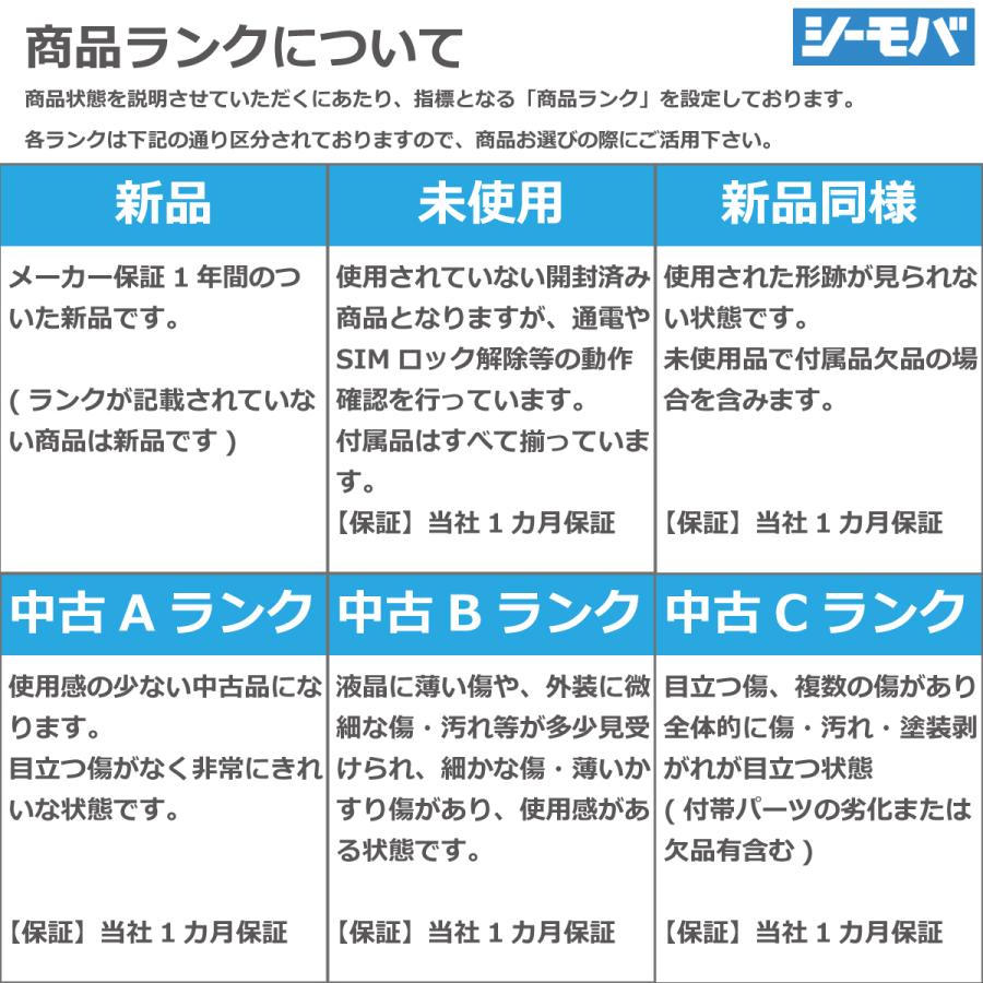 スマホ SIMフリー Xperia 5 II SO-52A 4G 5G android 中古 ドコモ
